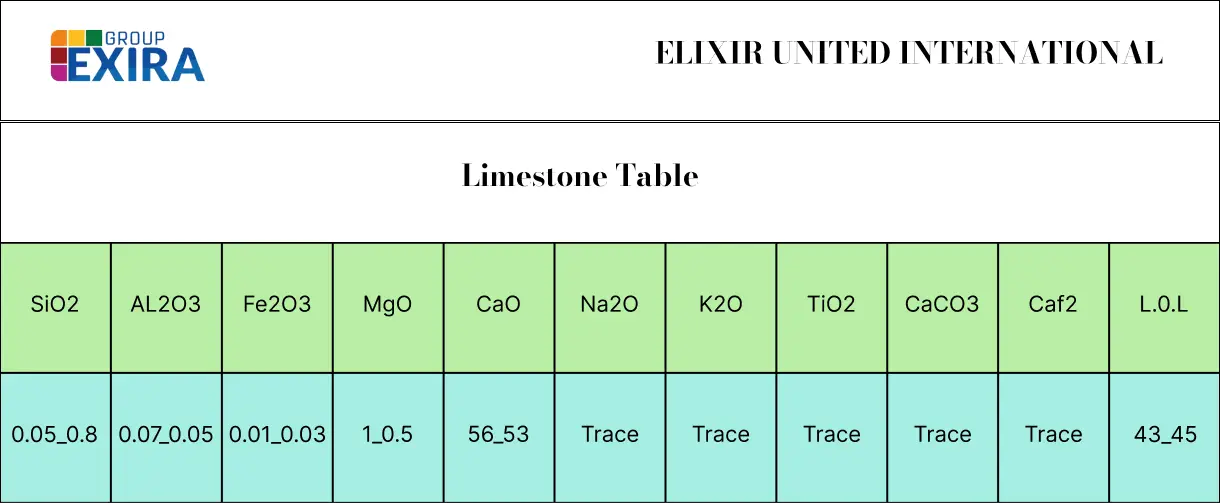 Limestone Table