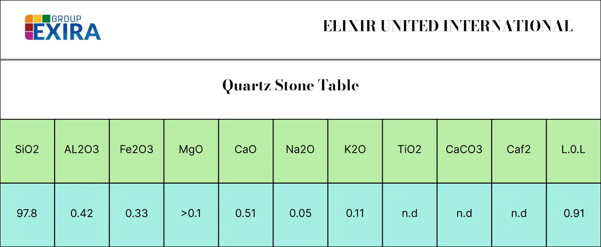 Quartz stone Table